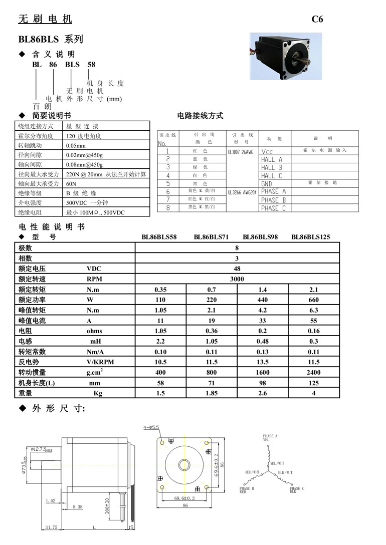 BL86BLS 直流無刷電機.jpg